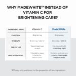 SKIN1004 Madagascar Centella Tone Brightening Capsule Ampoule Face Serum 100ml - imagine 11